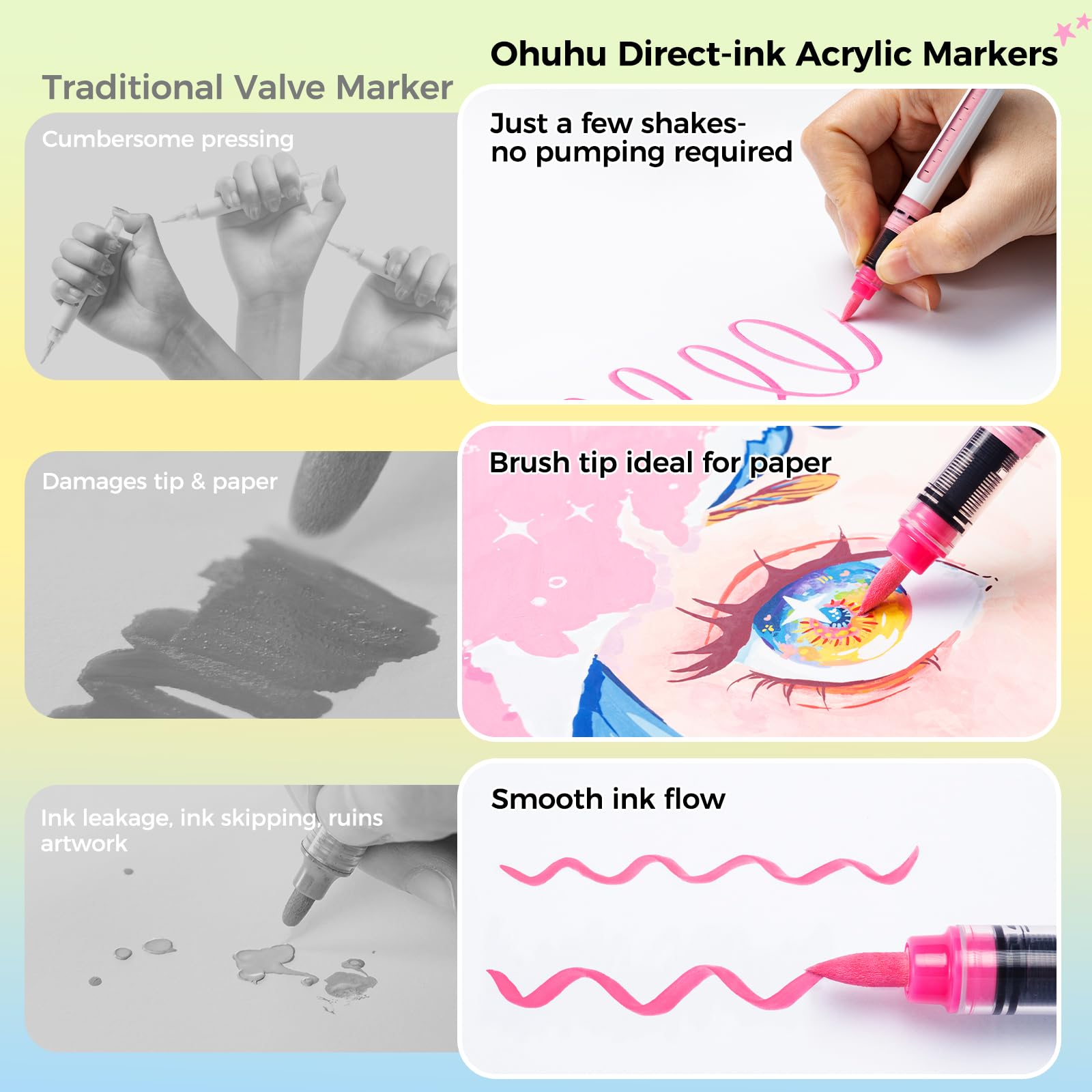 Ohuhu Acrylstifte mit Pinselspitze 120 Farben – Auto-Tintenregulierung, Hochdeckende Acrylic Markers, Wasserfest & Lichtecht für Steinmalerei 3D-Drucke Ostereier Holz DIY-Bastelarbeiten – Kahuku