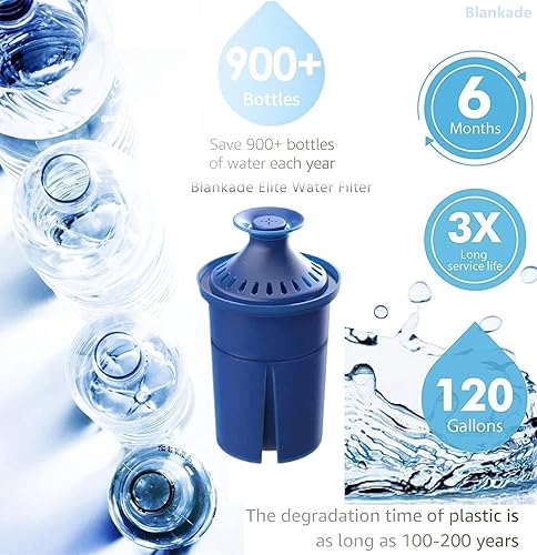 Miniatura 9 de Filtro de agua Elite (dura 6 meses), repuesto para filtro de agua y dispensadores de jarra Brita y más, eficiente de larga vida, reduce el cloro