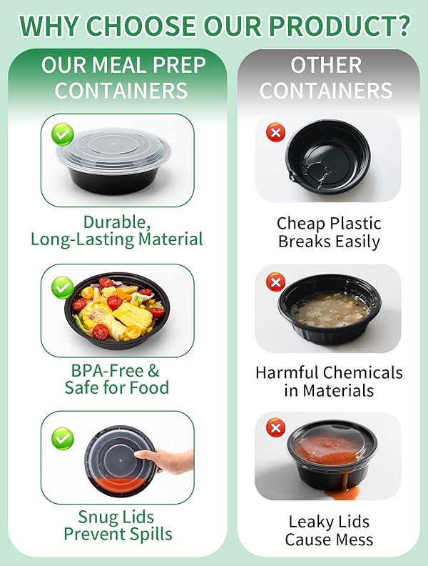 UMT Plastar 32 oz Round Meal Prep Bowls with Lids, 50 Pack BPA-Free To Go Food Containers, Microwave Freezer Dishwasher Safe, Round Food Storage Containers for Meal Prep Takeout by UMT Plastar - Image 6