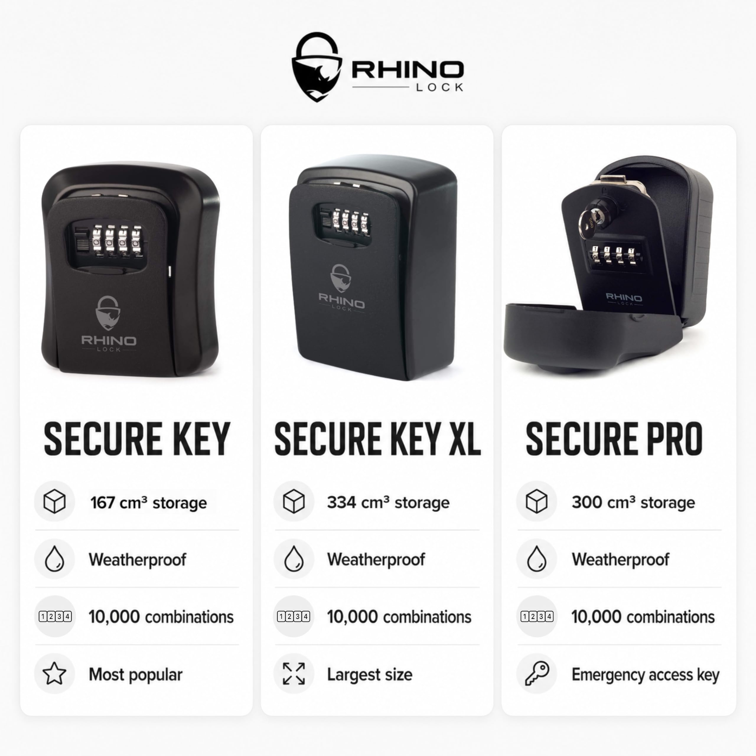 Cassaforte con chiave combinata da parete/Cassetta di sicurezza - Ampia memoria interna per chiavi con serratura a 4 cifre, accesso con chiave di emergenza e sistema di recupero codice brevettato
