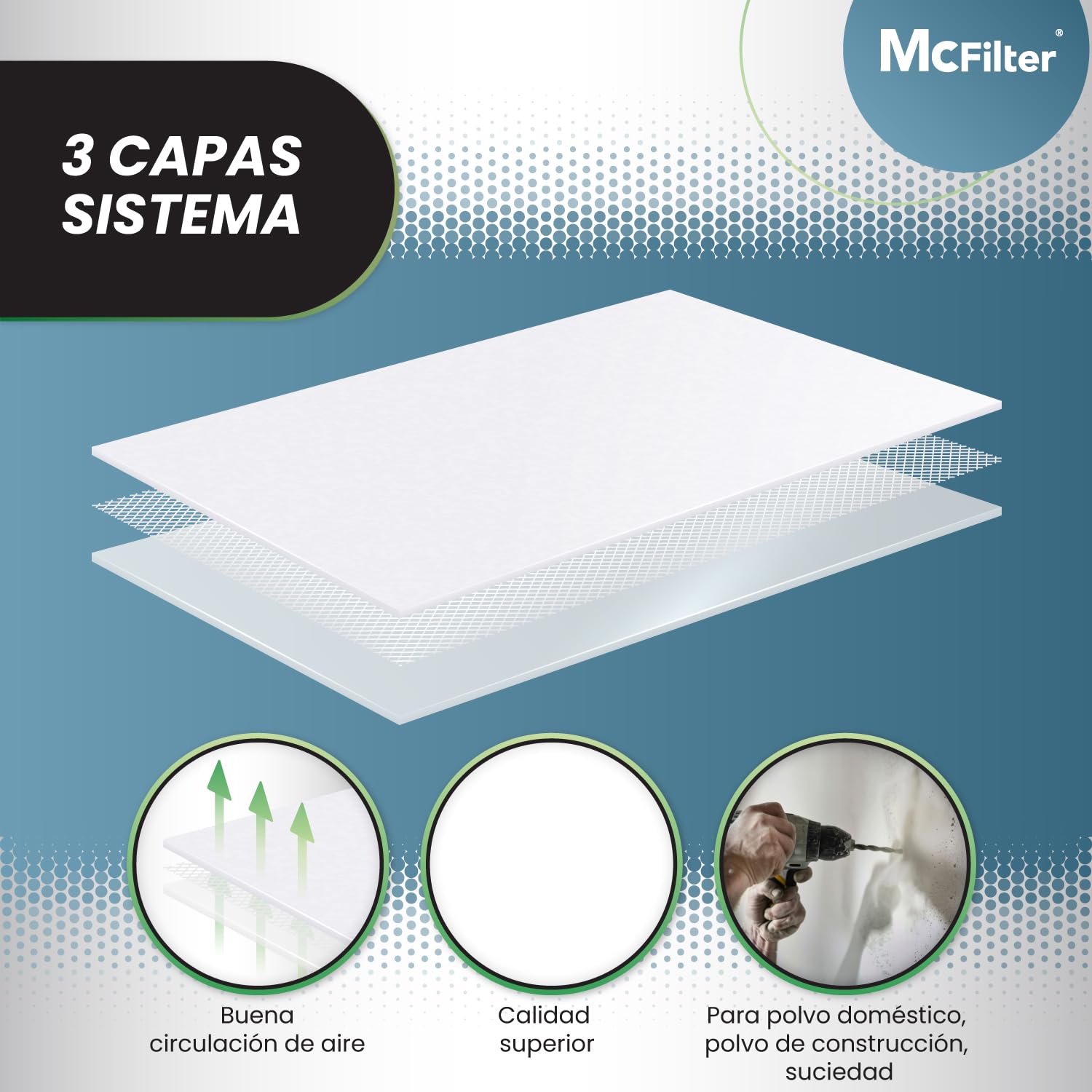 McFilter | 20 Bolsas de aspirador compatibles con Kärcher WD2 WD3 KWD1 KWD2 KWD3 WD3.200 - WD3.800 WD 3 V-17/4/20 M/SE4001/SE4002, se adapta a KFI 357 2.863-314.0
