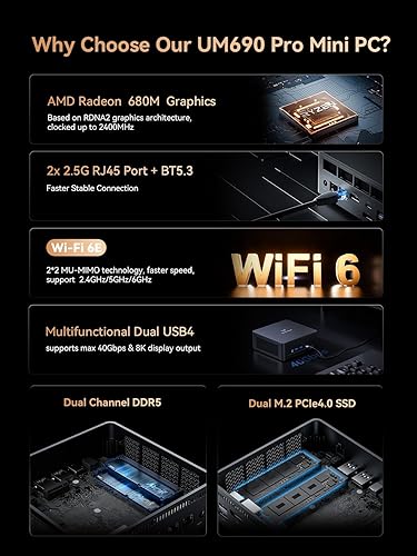 Miniatura 2 de MINISFORUM UM690 Pro Mini PC AMD Ryzen 9 6900HX DDR5 32 GB RAM 1TB PCIe4.0 SSD Micro PC, 2 USB 4 (8K) + 1 HDMI + 1 salidas DP 2.5G LAN WiFi6E BT5.3