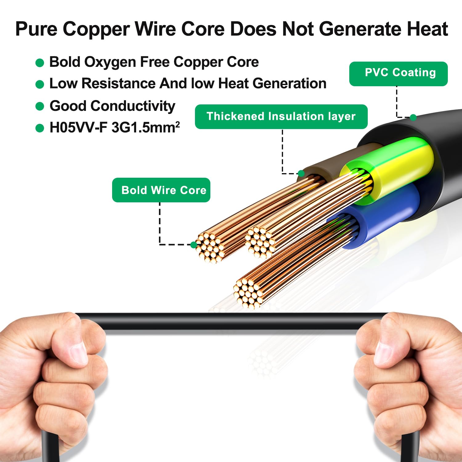 Cable Extensión Schuko 16A 250V 3500W Cable de Extensión con 3 Enchufes de Contacto Protector IP44 H05RR-F3G 1.5mm² Cable de Alimentación para Interior o Exterior (Negro, 1.5m)