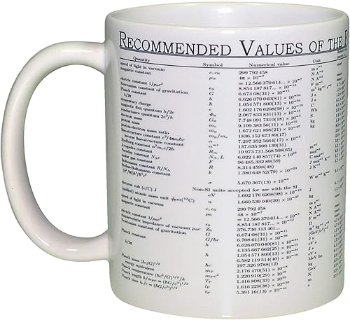 Neurons Not Included Physics Equation Chart Coffee or Tea Mug