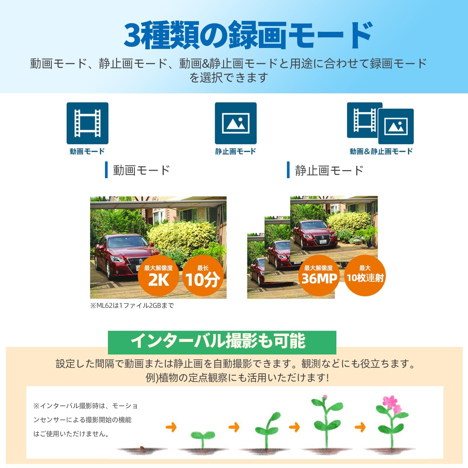 2025 トレイルカメラ 電池式 超ミニ防犯カメラ 動画2K静止画3600万画素 Amazon.co.jp: 2025 トレイルカメラ 電池式 超ミニ防犯カメラ