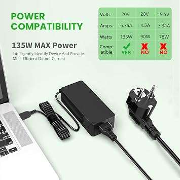 135W USB Charger Y700 C3A Y40-70 Y50-70 Y50-80 Y70-70 720-15IKB Z710 Thinkpad T440P T450P T460P T470P T540P T550P W540 W50 T470P T460P 720-15IKB 730-15IKB ADLX90NCC3A ADLX90N3