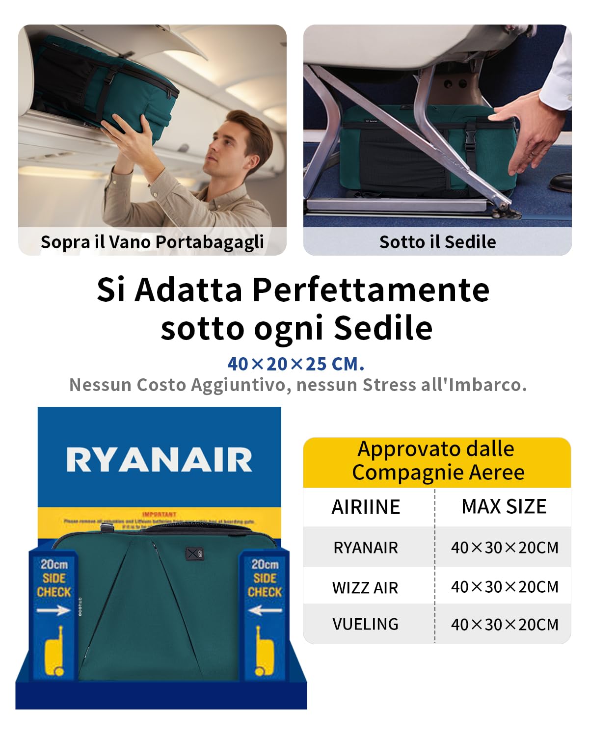 ECOHUB Zaino Ryanair 40x30x20 Leggero, Zaino da Viaggio 20L Resistente all'Acqua con Scomparto per PC Portatile da 14", Bagaglio a Mano in Tessuto PET Riciclato con 8 Tasche, per Uomo e Donna,Petrolio