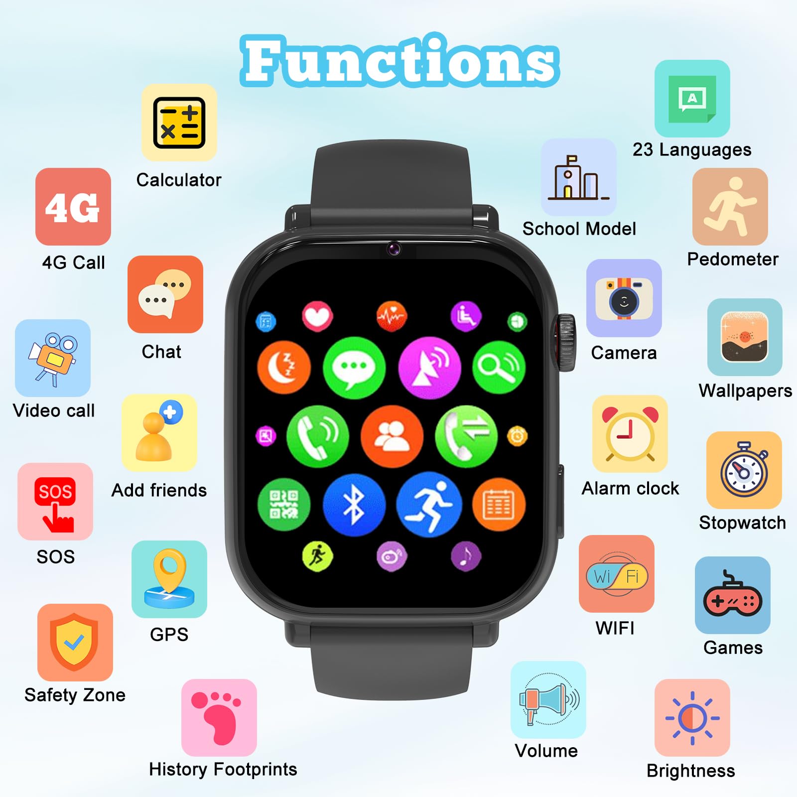 Smartwatch Bambini GPS 4G, Orologio Intelligente con Telefono, Videochiamata, Chat, SOS, Sveglia, Contapassi, Camera, Modalità Classe, Gioco, Smart Watch per Ragazza e Ragazzo 4-12 Anni Regalo, Nero