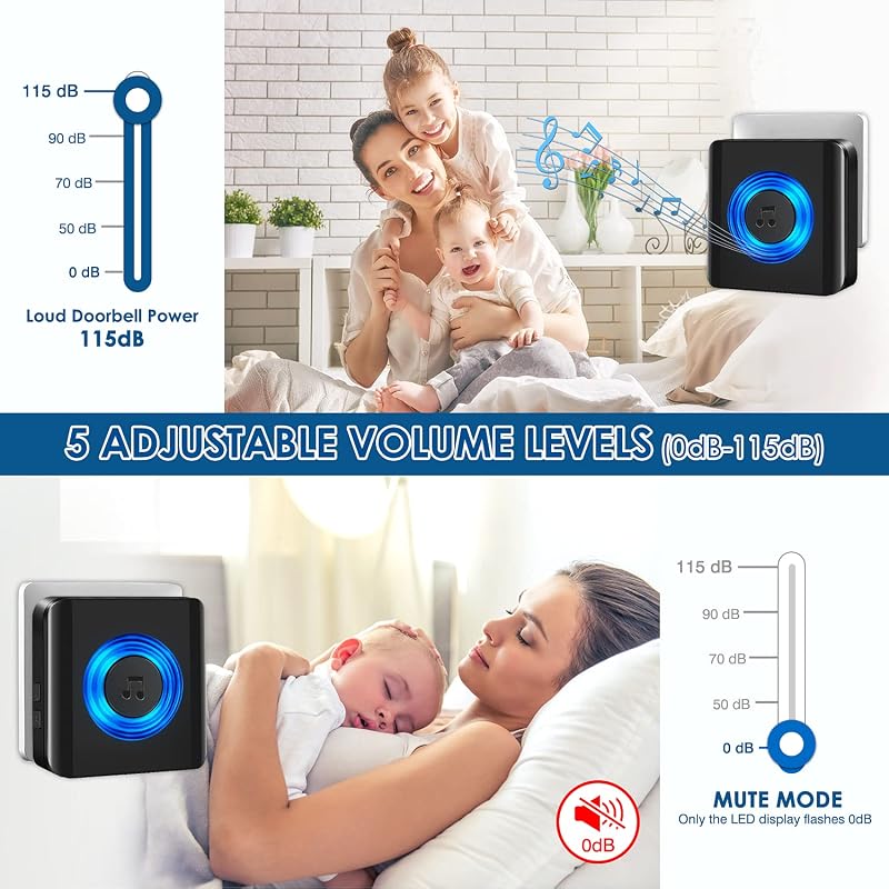 Satisure Vezeték nélküli ajtócsengő 2 adó 2 vevő, 400m hatótáv, 58 dallam, IP55 vízálló