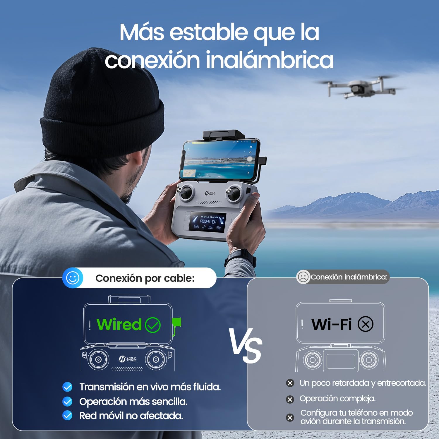 Holy Stone HS360E GPS drones con camara 4k adultos, dron cuadricóptero FPV RC plegable liviano de 249 g con sensor de 12 megapíxeles, EIS, alcance de 6 km, retorno automático, sígueme, HS360S mejorado