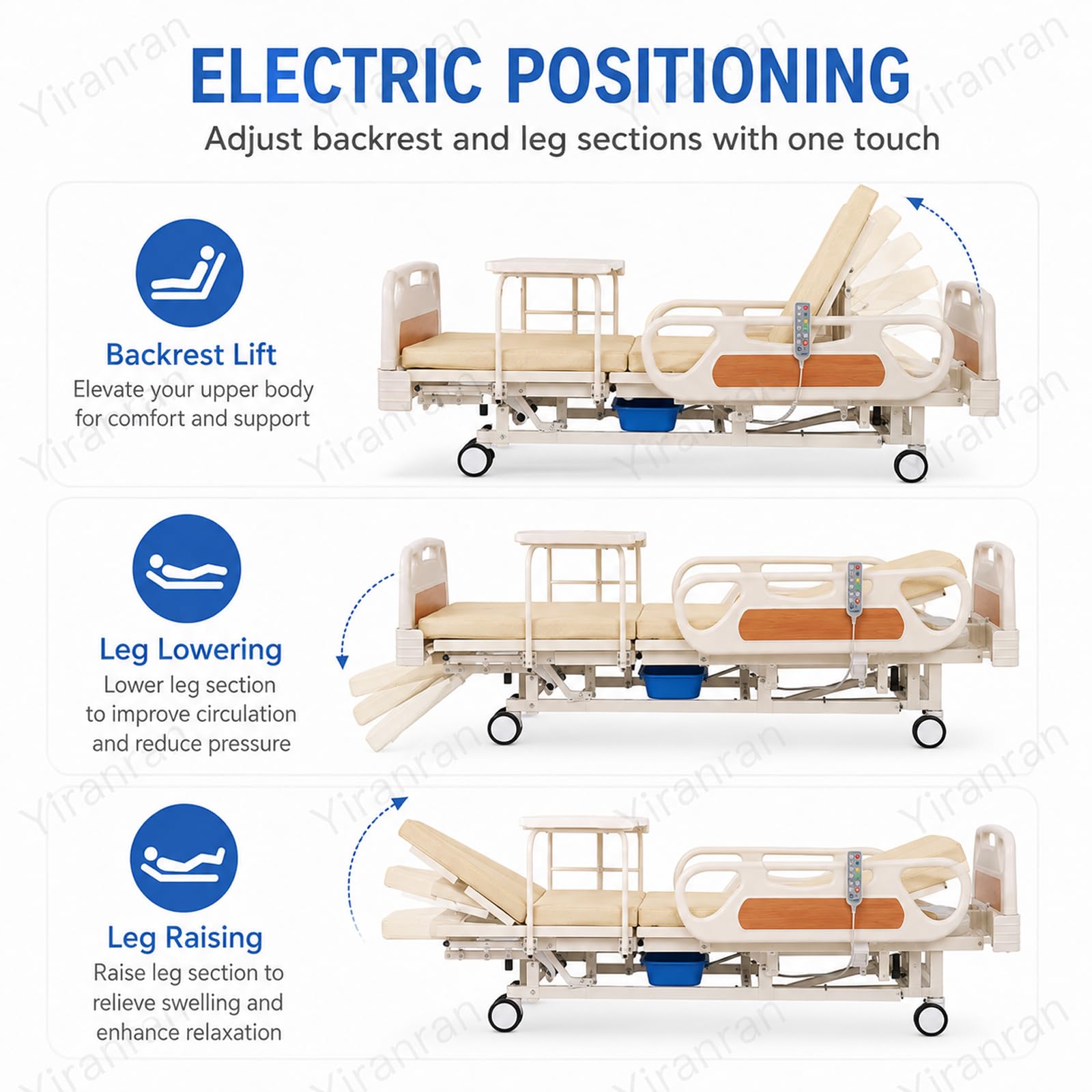 Letto Medico Completamente Elettrico Per Uso Domestico, Letto Ospedaliero Elettrico Con Sollevamento, Telecomando, Funzione Di Rotazione Laterale Temporizzata, Sedia Comoda, Sponde Laterali,
