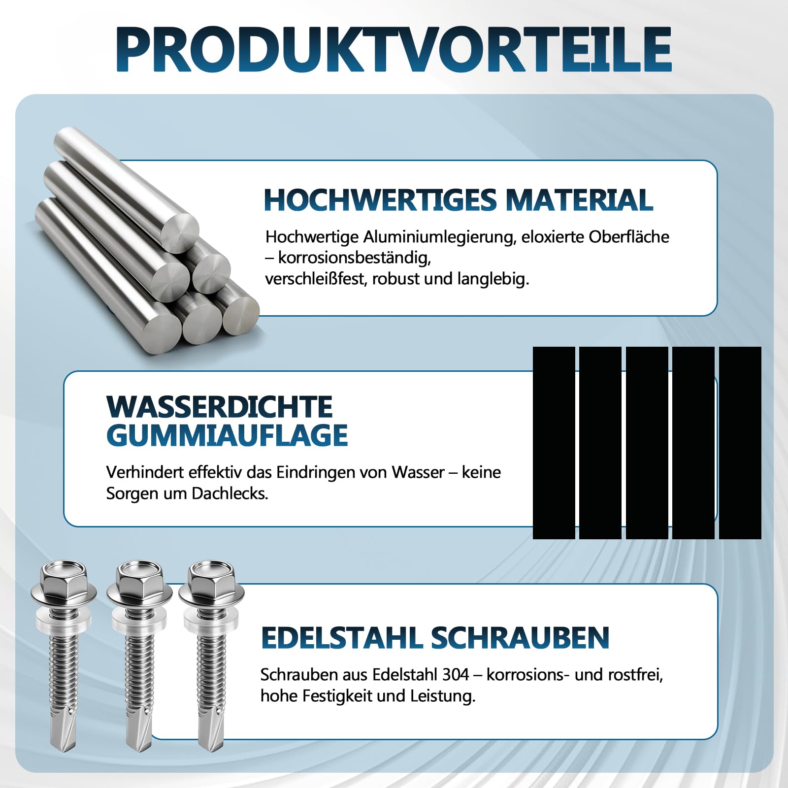 Solarmodul Halterung für 4 Module, PV Montageset mit 12 cm Alu Schiene, Mittelklemme & Endklemme für 30–35 mm Module, Solarpanel Halterung für Flachdach, Trapezblech & Blechdach
