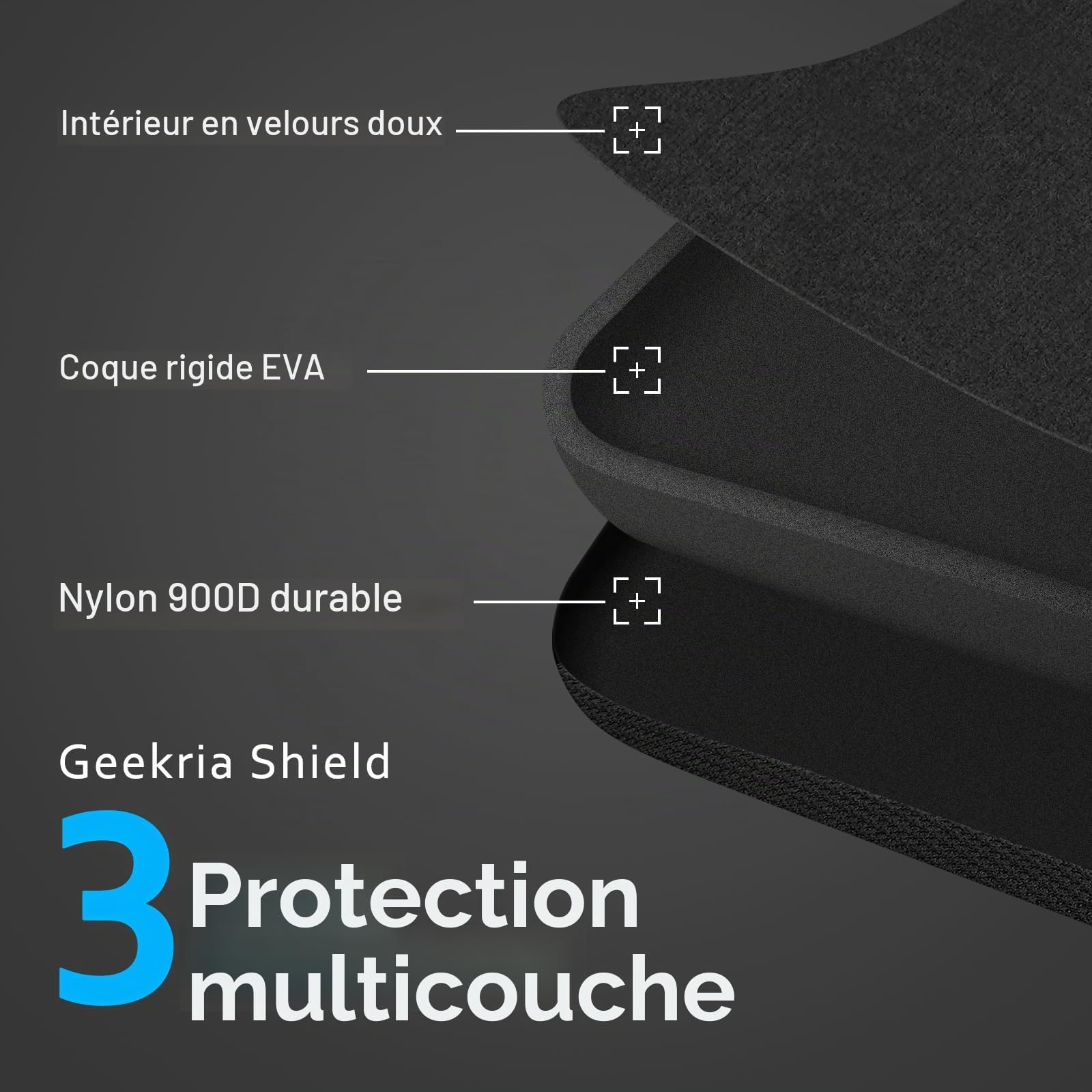 Geekria éétui Rigide pour Casque Audio Technica ATH-W5000, Denon AH-D9200, X2, L2bo, Sony MDR-z1r, Pioneer SE-DIR800C Headphones, étui Housse de Transport