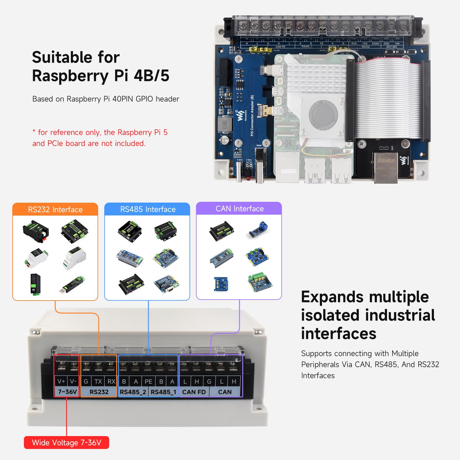 Waveshare Isolated RS232/RS485/CAN/CAN FD Expansion Board, Compatible with Raspberry Pi 5/4B, Expands 2X RS485, 1x RS232/CAN FD/CAN, Extending NVME/ETH/USB and 4G/5G by PCIe, Wall-mount & Rail-mount