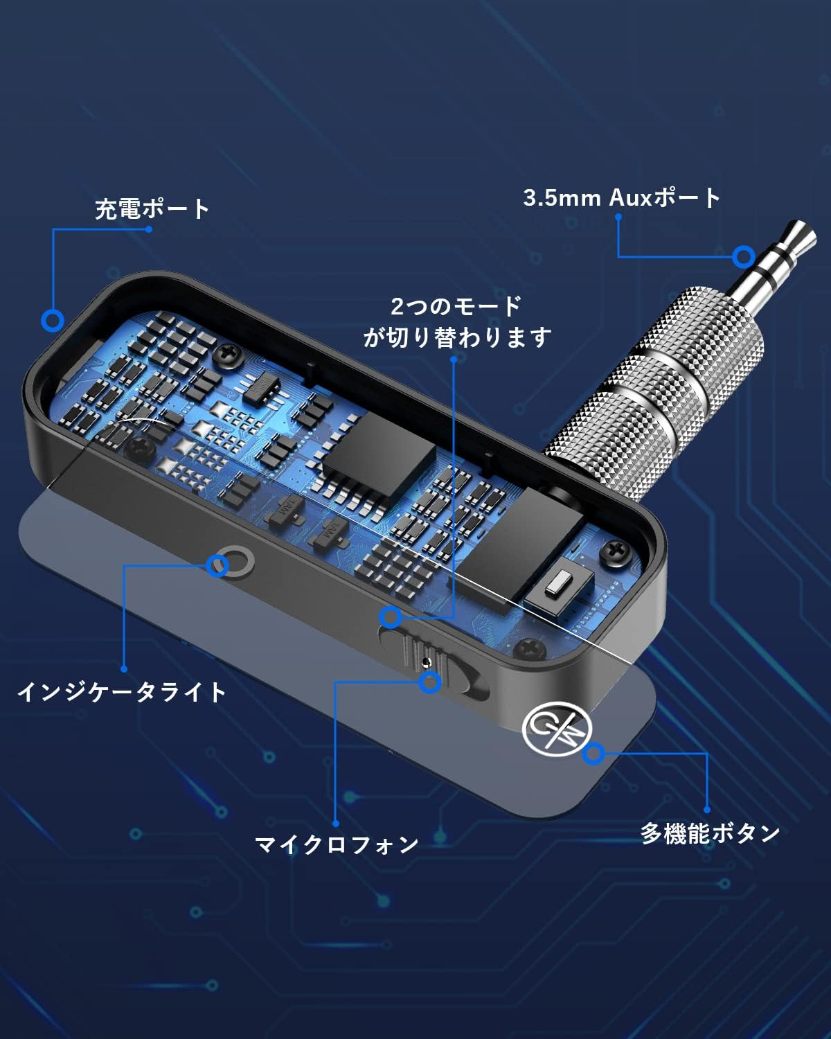 Diagram of Sungale Bluetooth Transmitter & Receiver components