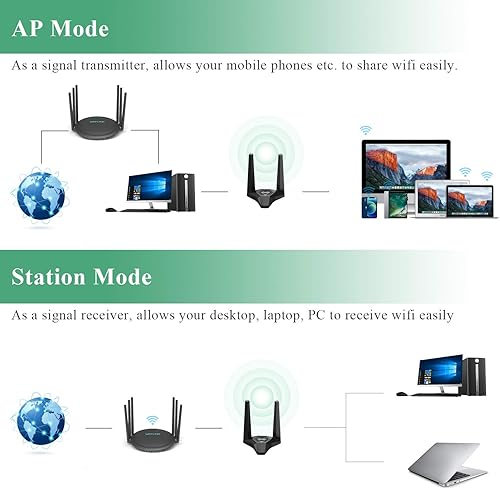 Miniatura 3 de WAVLINK Adaptador WiFi USB3.0, adaptador de red inalámbrica AC1300Mbps para PC de escritorio, doble banda 5GHz+2.4GHz WLAN con alta ganancia 2X 3dBi