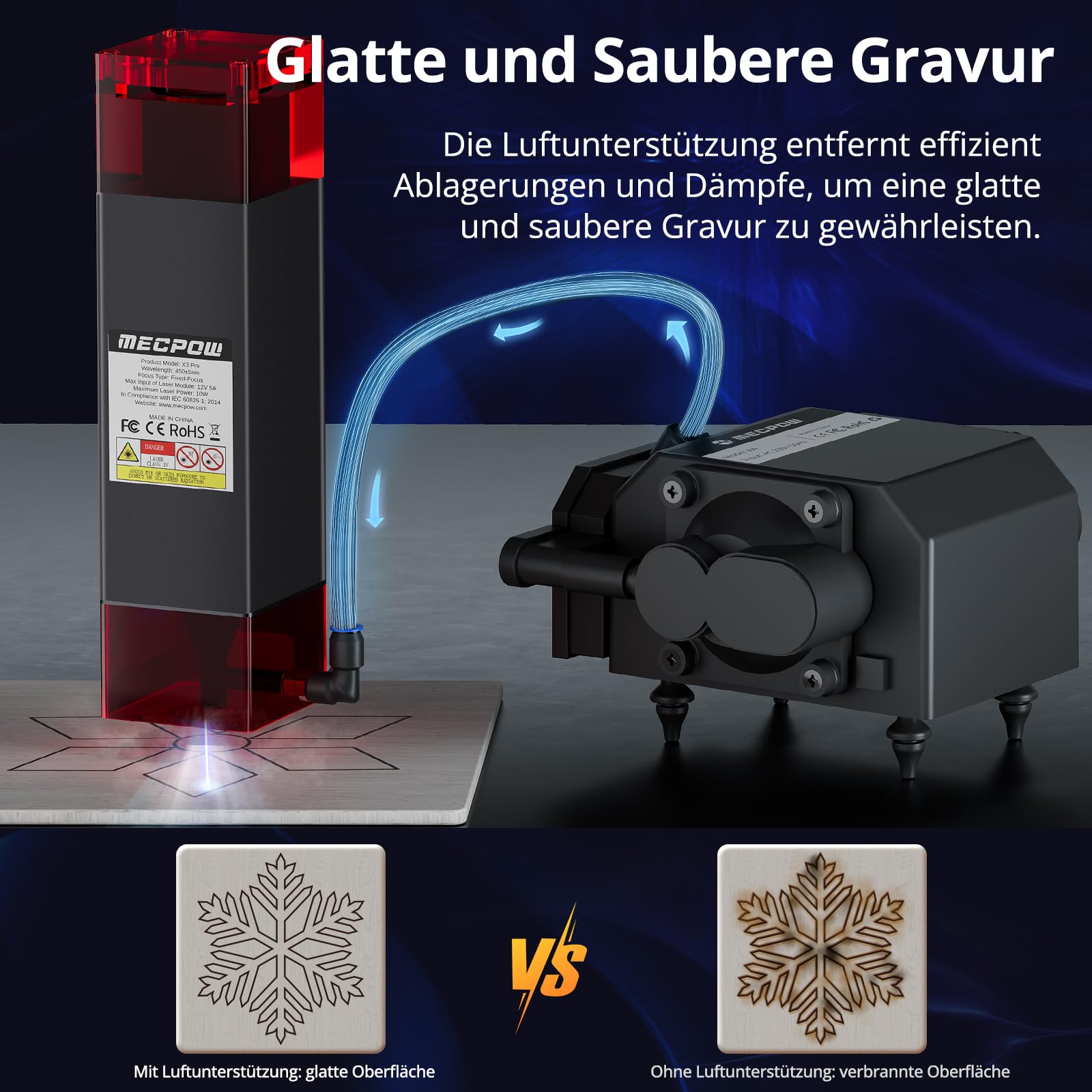 X3 Pro Laser Graviermaschine mit Luftunterstützung, 10W Graviermaschine Laser Cutter für Holz und Metall, 60W CNC Fräsmaschine mit Not-Aus, Flammen- und Gyro-Erkennung, 410 x 400mm Fläche