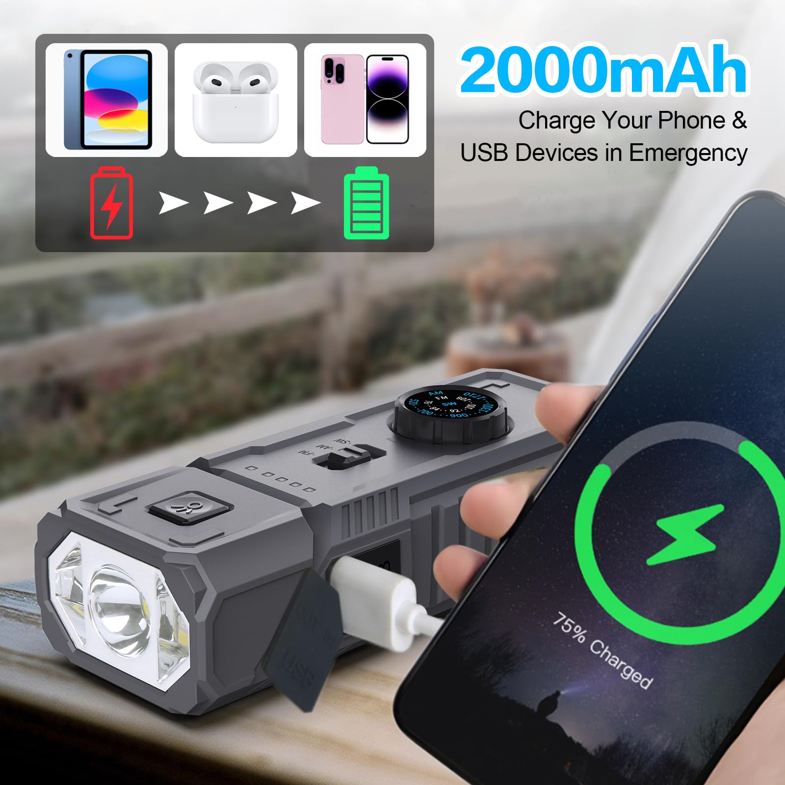 Gemmac Radio Portatil Pequeña con Imanes Potentes, 2000mAh Power Bank Am/FM/SW Radios Manivela, Rotación de 180° Radio Emergencia con SOS Linterna Dinamo para Camping/Senderismo/Kit Emergencia