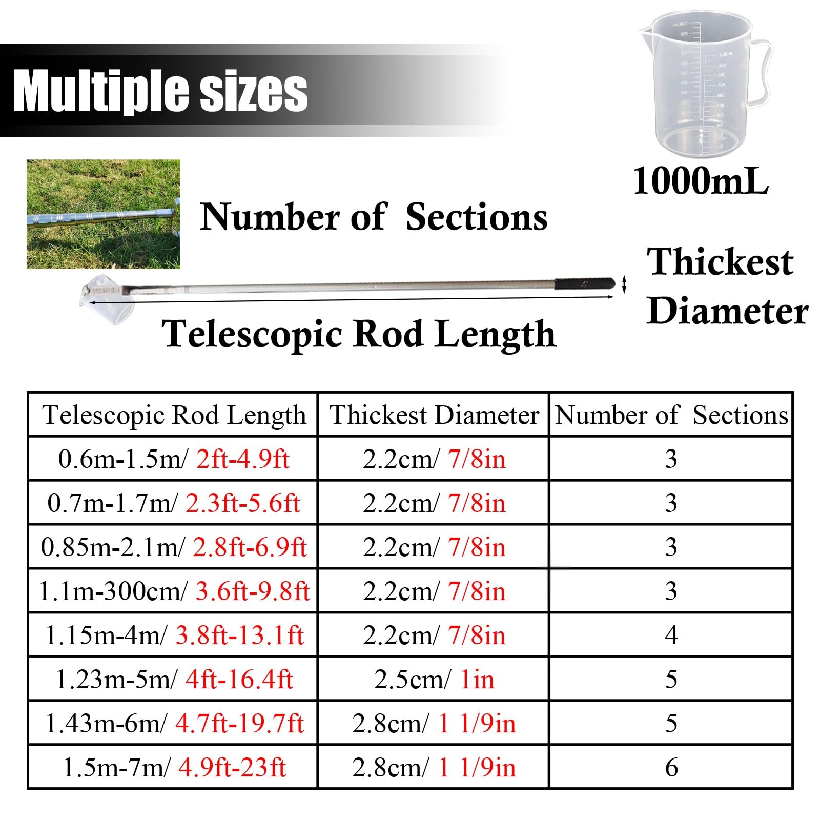 YLLFFLL Stainless Steel Water Sampler on Pole, Lightweight Extension Water Sampling for Manufacturing Facility/Laboratory/Swimming Pools, with Graduated Cup(1.1m-300cm/3.6ft-9.8ft)