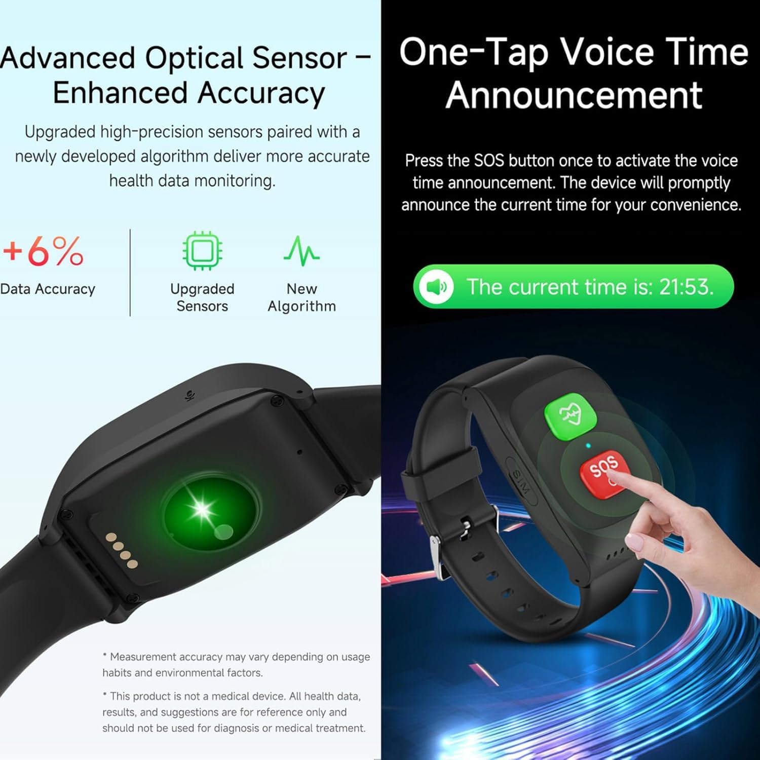 Pulsera de emergencia para personas mayores, reloj inteligente 4G, con botón de emergencia SOS, localización GPS, detección de caídas, llamadas de voz, para personas mayores, pacientes u obstáculos.