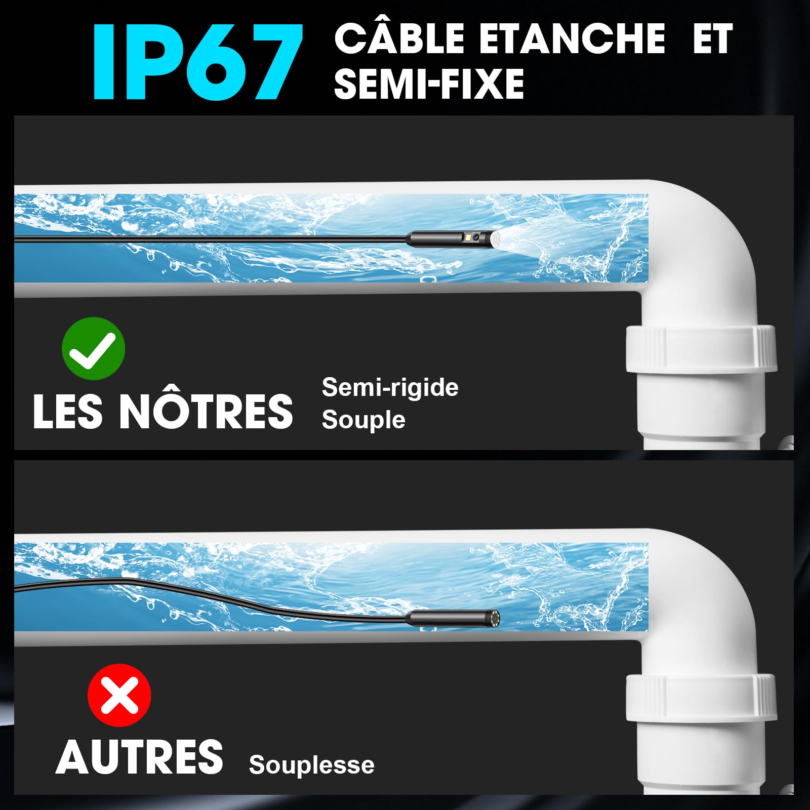 Caméra d'inspection Endoscopique 1920 HD Serpent, Borescope à Double Lentille avec 8+1 Lampes LED RéGlables Endoscope Type-C pour Smartphones Android et iOS(16.4Ft/5M)