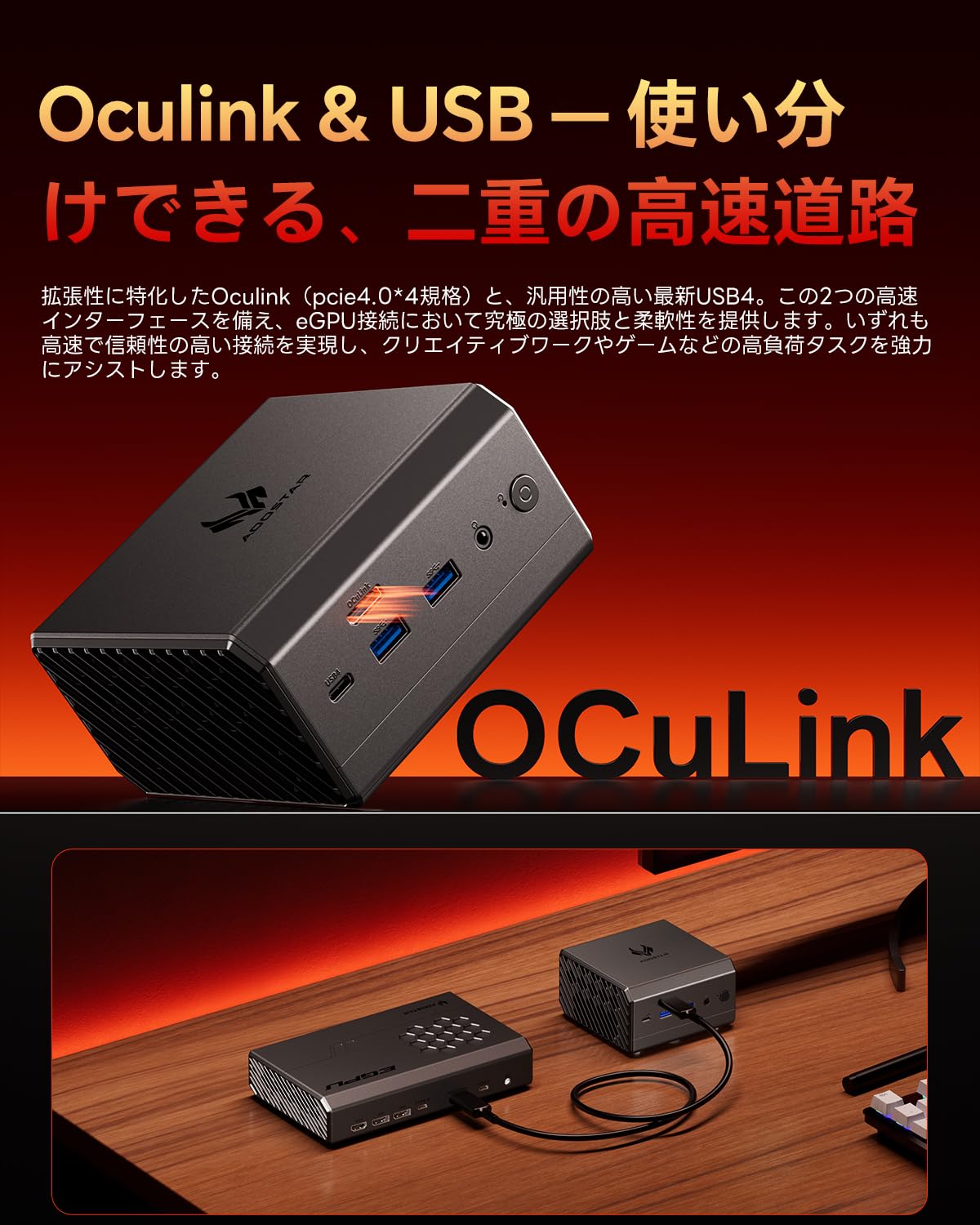 AOSTAR Mini PC GT68 GT68-RVサムネイル4