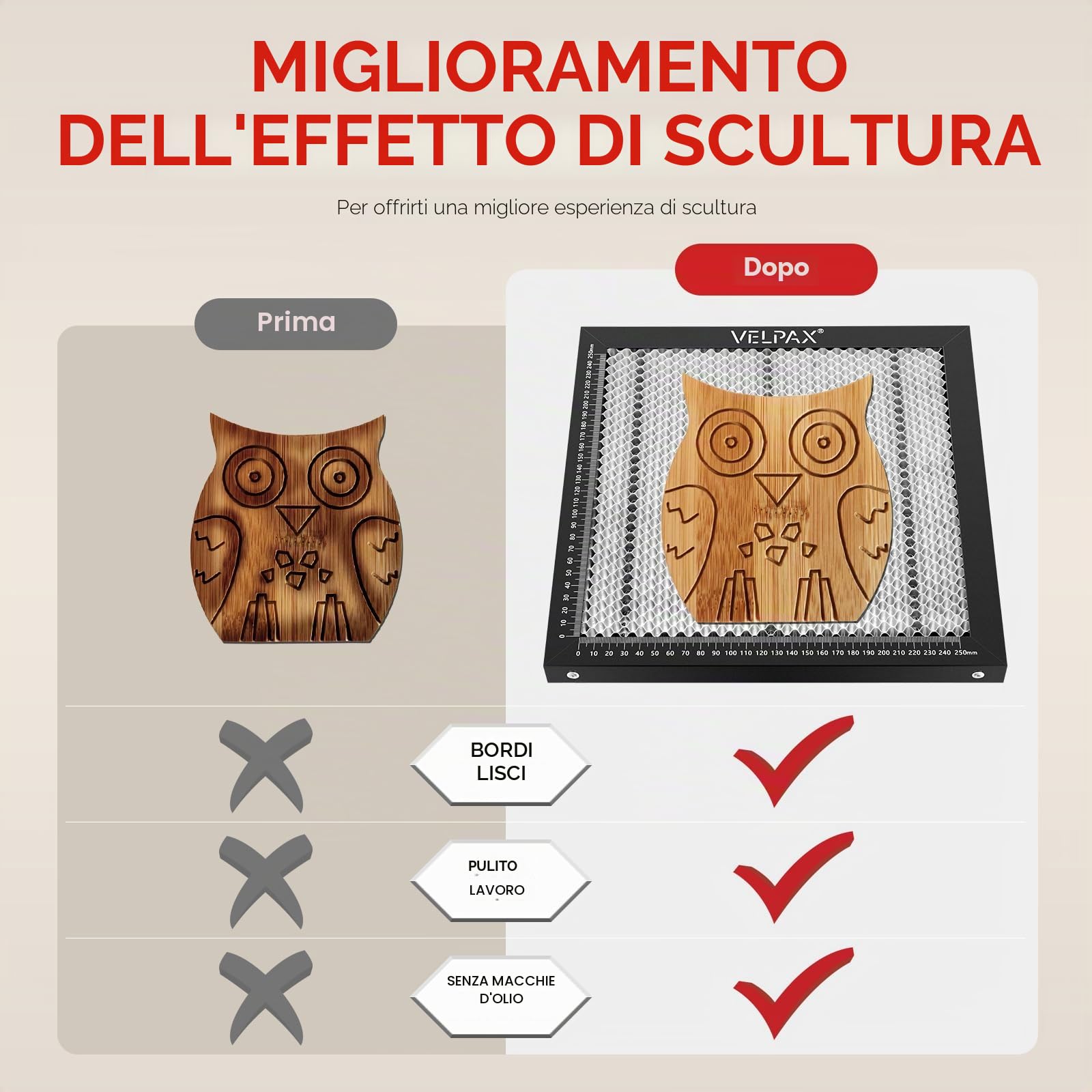Tavolo a Nido d'Ape 500x500mm per Incisore Laser, Piattaforma di Lavoro Laser con Piastra in Alluminio, Rapida Dissipazione del Calore e Protezione Tavolo