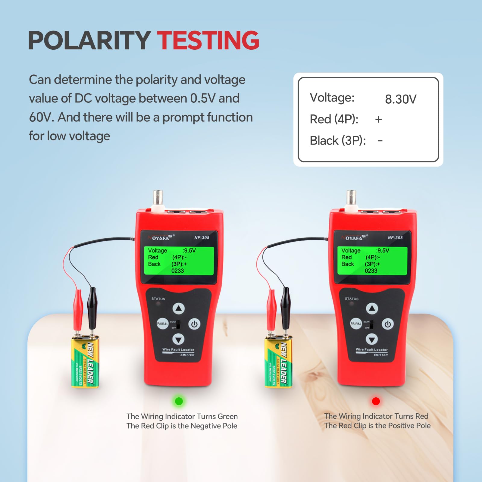 NOYAFA Cavo di rete Tester NF-308S, test di lunghezza LAN, Ethernet Cable Tracker per RJ45 e RJ11
