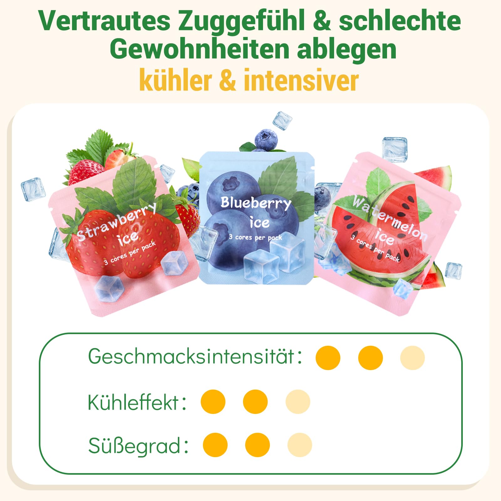 CARITATE Austauschbar Geschmack Filter für Atemkette, Mehrere Geschmack Optionen Aroma Pads, Perfekt für Entspannungsmomente