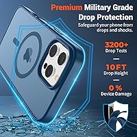 Vista 341 de SUPFINE Funda magnética para iPhone 11 (compatible con MagSafe) (protección contra caídas de grado militar), translúcida mate a prueba de golpes