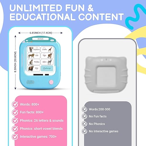 Miniatura 6 de QuTZ Tarjetas flash parlantes, tarjetas flash fonéticas, aprende a leer con 166 páginas, más de 29 temas, más de 800 palabras y datos divertidos