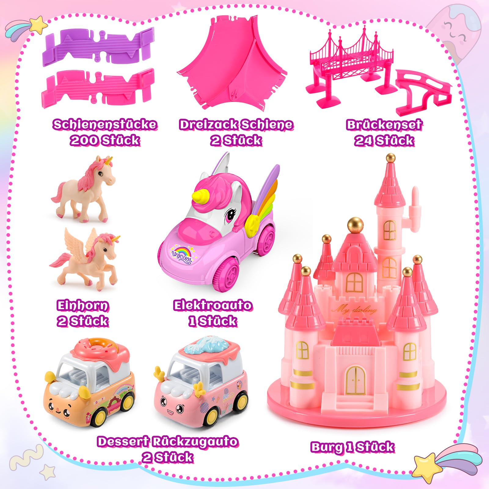iKidiki Geschenk für Mädchen 3 4 5 6 7 8 Jahre Geburtstag, Rennstrecke Auto Kinder Einhorn Spielzeug Mädchen 3 4 5 6 7 8 Jahre Rennstrecke Elektroauto Spiel Mädchen 3-8 Jahre elektrischer Zug Kinder