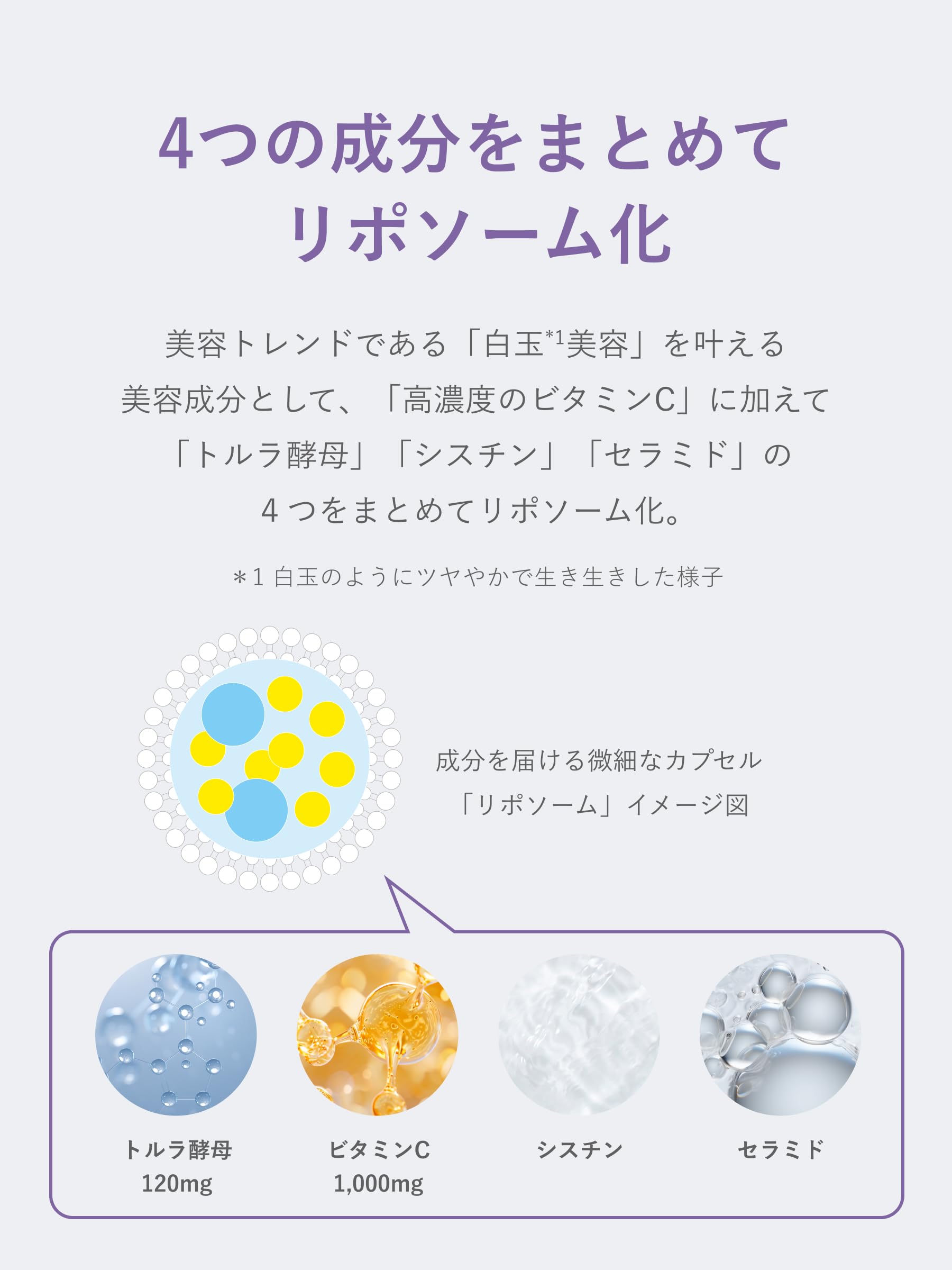 Amazon.co.jp: シンビメソッド SHIMBI リポグルタC 15包入り 飲んで 