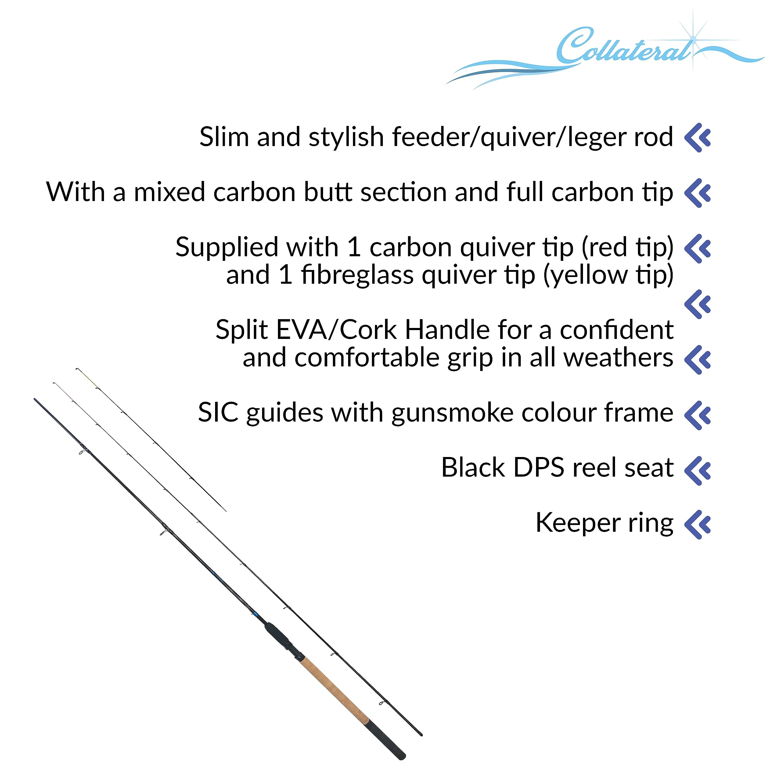 COLLATERAL - Caña de pescar alimentadora de 2,7 m, 2 piezas, con 2 puntas de carcaj, una completa de carbono y una fibra de vidrio, ideal para alimentar peces [12-19F270]