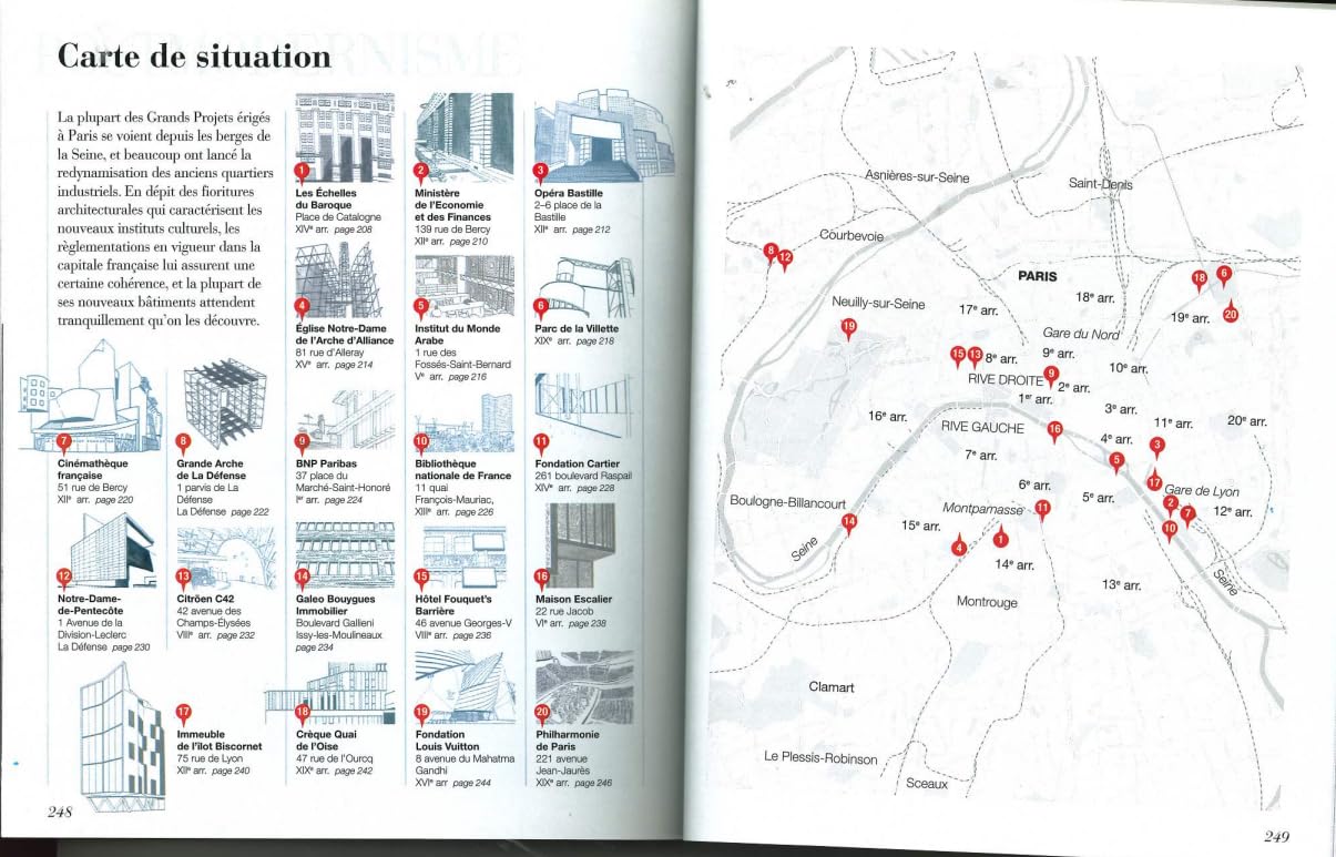 Comprendre l'architecture de Paris: Décoder la Ville Lumière