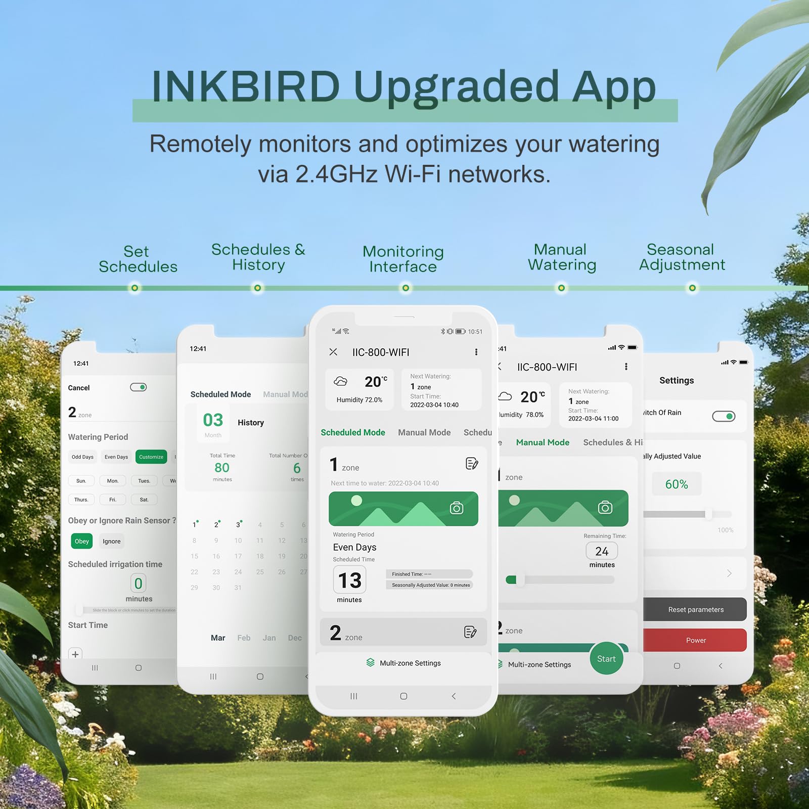 Inkbird IIC-800 Programador Riego WiFi 8 Zonas,controlador de Riego Automatico, Memoria Incorporada No Volátil,Manual y Automático Soporte,Bypass de Lluvia,Compatible Actualizaciones OTA