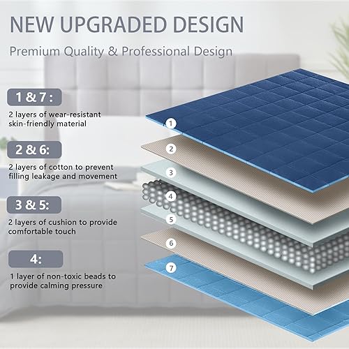 Miniatura 7 de Manta con peso para adultos (12 libras, 48 x 72 pulgadas, tamaño individual)  Manta pesada refrescante y transpirable para 130-220 libras con