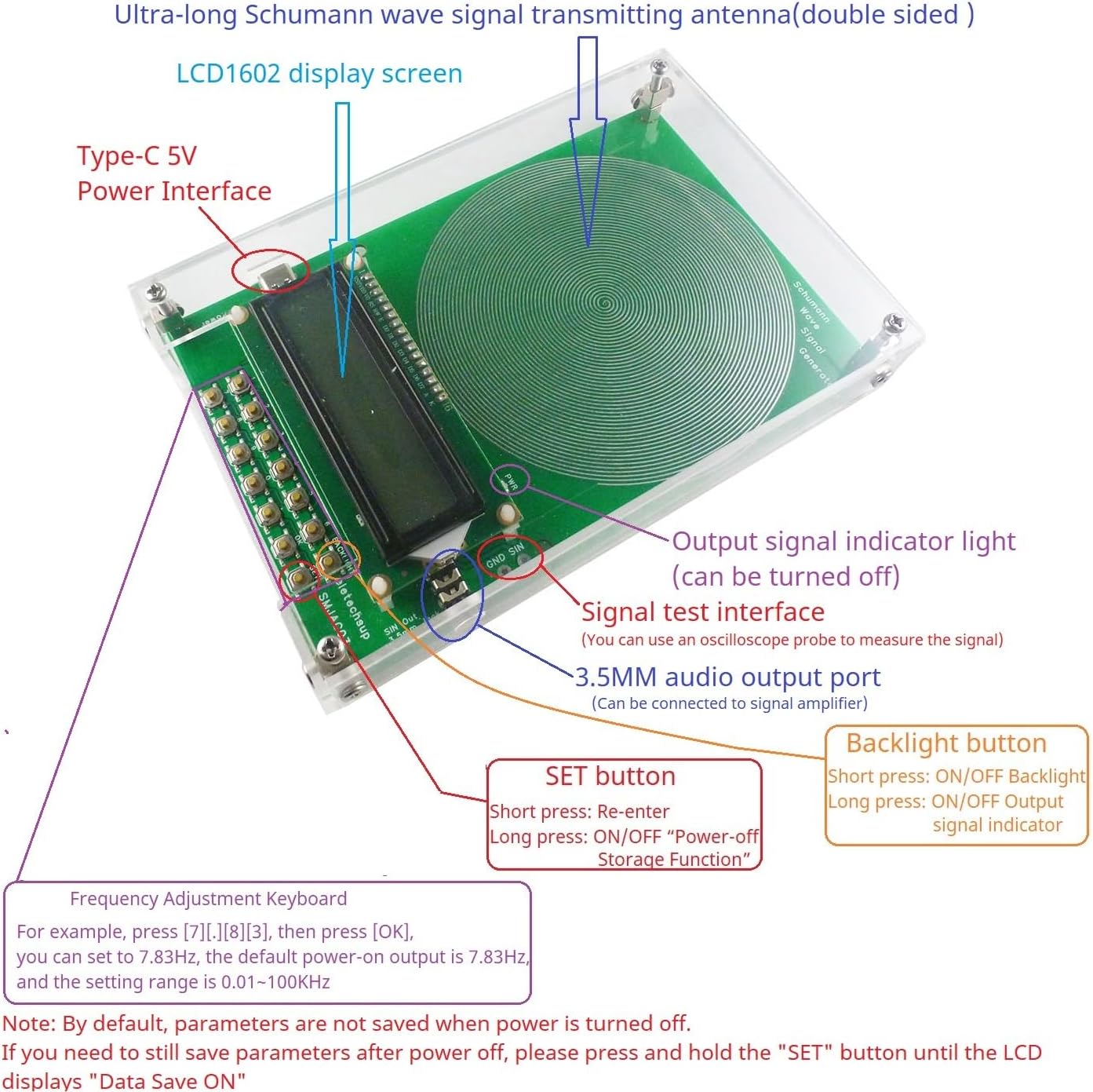 Diagram of eletechsup Schumann Resonance Generator with labeled components
