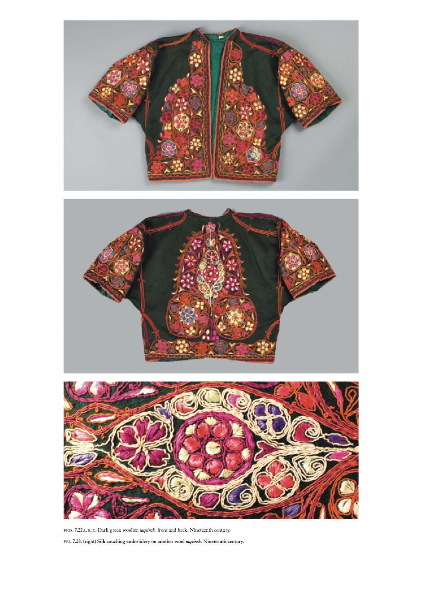 Traditional Palestinian Costume: Origins and Evolution