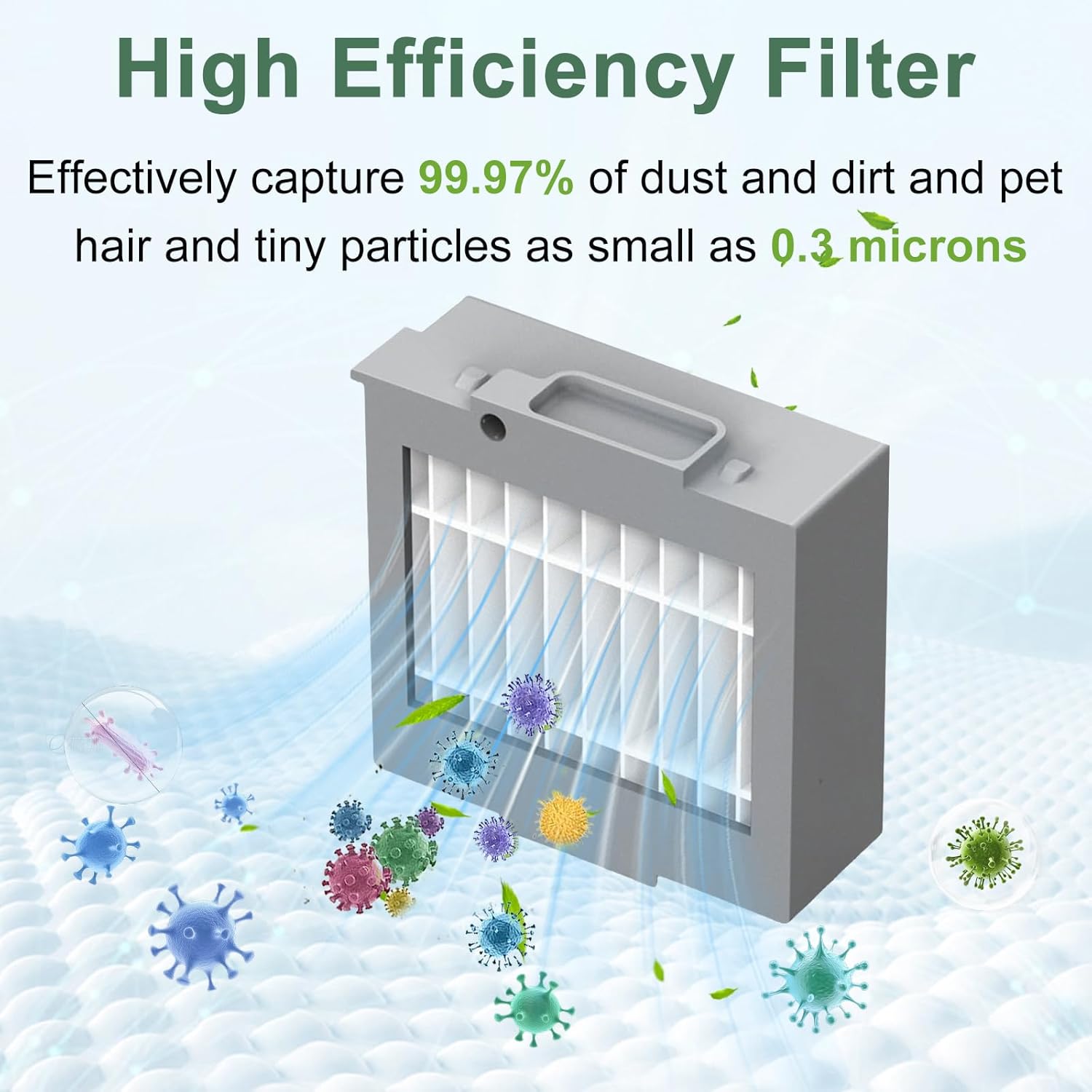 17 PCS Replacement Parts for iRobot Roomba Max 705 Vac/Plus 504 Vac Robot, for Roomba Max 705 Accessories Kit: 2 Roller Brush 4 Dust Bag 4 HEPA Filter 6 Side Brush 1 Cleaning Tool