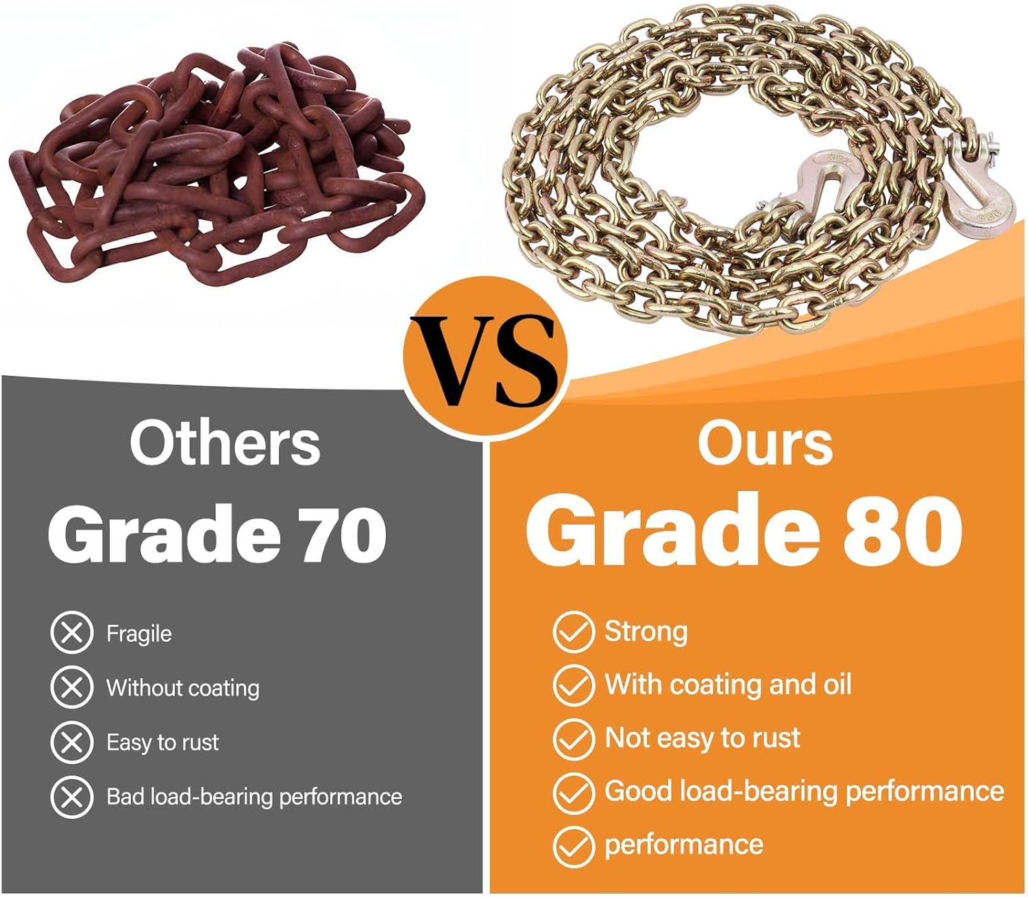 2 Pack G80 Trailer Safety Chain 5/16In x 10Ft, 5/16" Tow Chains with 5/16" G80 Grab Hook, Transport Binder Chain Heavy Duty for 5/16" - 3/8" Ratchet Binder, 4,900 lbs Working Load Limit - Image 4