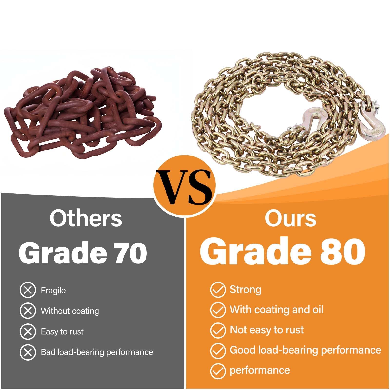 G80 Chain - 20ft Heavy Duty Towing Chain -5