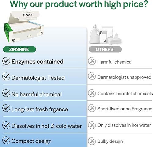 Miniatura 2 de Detergente de lavandería hipoalergénico para viajes, hojas de detergente ecológico, aroma libre y transparente, para viajes, apartamentos,