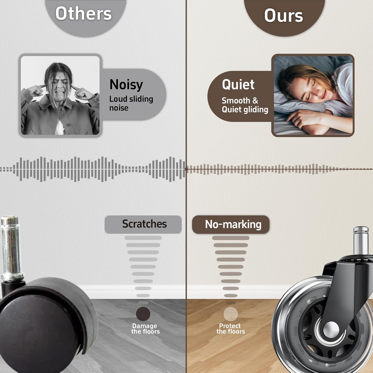 Office Chair Wheels, Set of 20 Caster Wheels Office Accessories, 3 Inch Heavy Duty Casters for Chairs to Replace Office Chair Mats, Smooth & Quiet Universal Fit for Most Chairs(20 Pack)