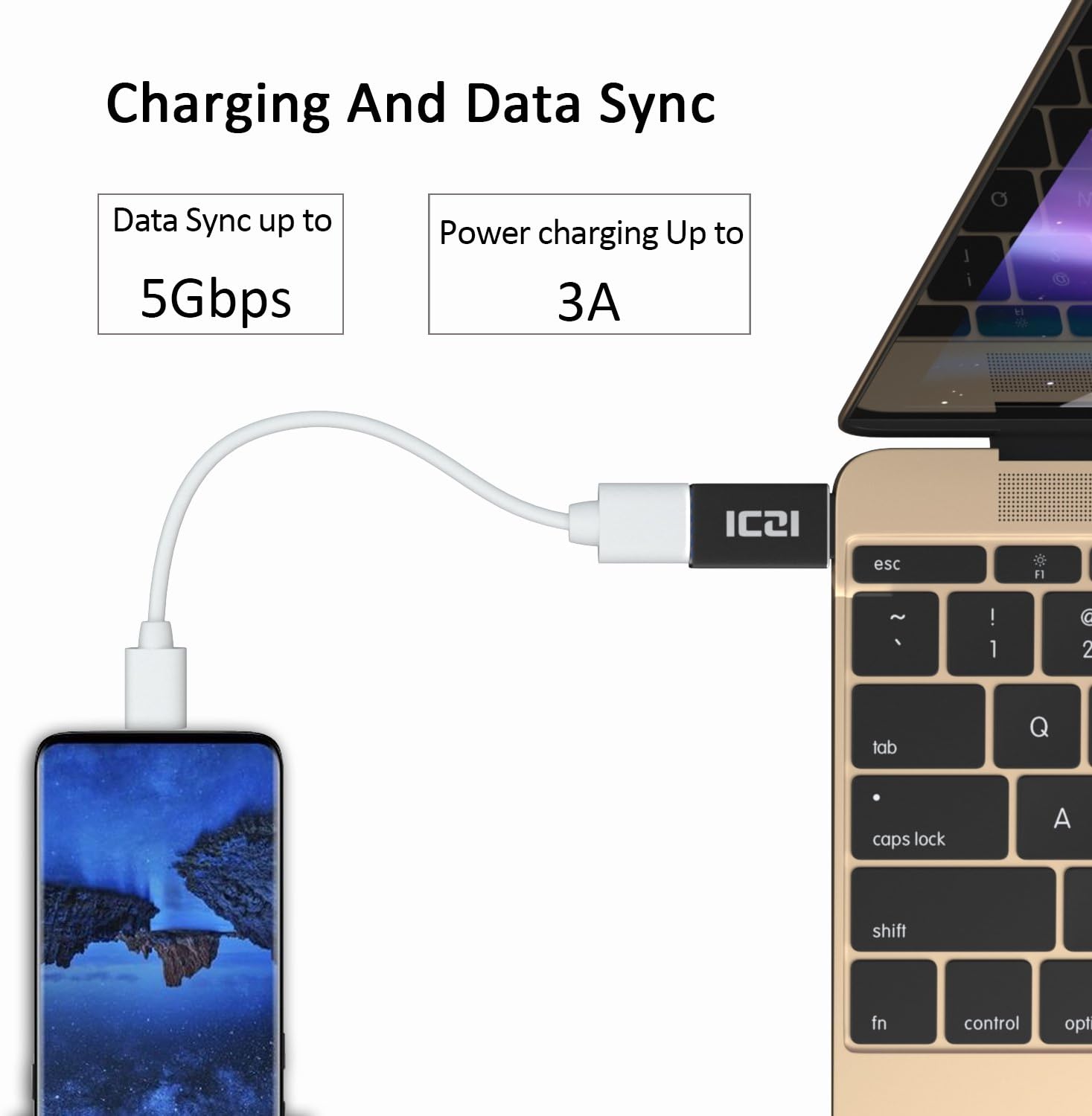 ICZI Mini USB C to USB Adapter, OTG Gold Plated Thunderbolt 3 to USB3.0 Converter for MacBook, Samsung Galaxy S8 S9 and Type C Devices - 3 Pack