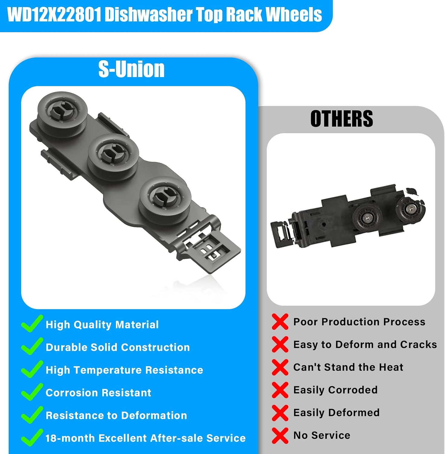 UPGRADE WD12X22801 Dishwasher Wheels Compatible with GE Dishwasher Wheels Upper Rack,WD12X22801 GE Dishwasher Roller Wheels Top Rack Parts,WD12X10448 GE Profile Dishwasher Replacement Parts Bracket