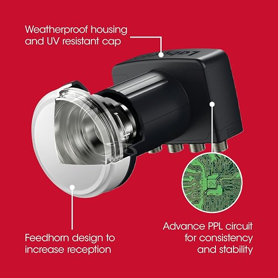 Visiblewave 4K Quad LNB 4 Output HD for SKY HD/Freesat HD with Bracket