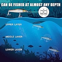 Vista 6 de TRUSCEND Easy Catch Swimmax with BKK Hooks, Magic Noisy Wiggling and Vibrating Actions for More Bites, Lifelike Fishing Lures for Bass Trout Walleye