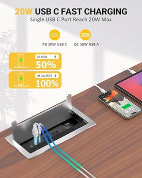 Kungfuking Conference Table Power Hub, Outlet Multimedia Connectivity Box with 1 HDMI + 1 RJ45 + 20W USB C + 2 USB A + 2 AC Outlets, Heavy Duty Metal Table Top Box for Countertop Office UL Listed