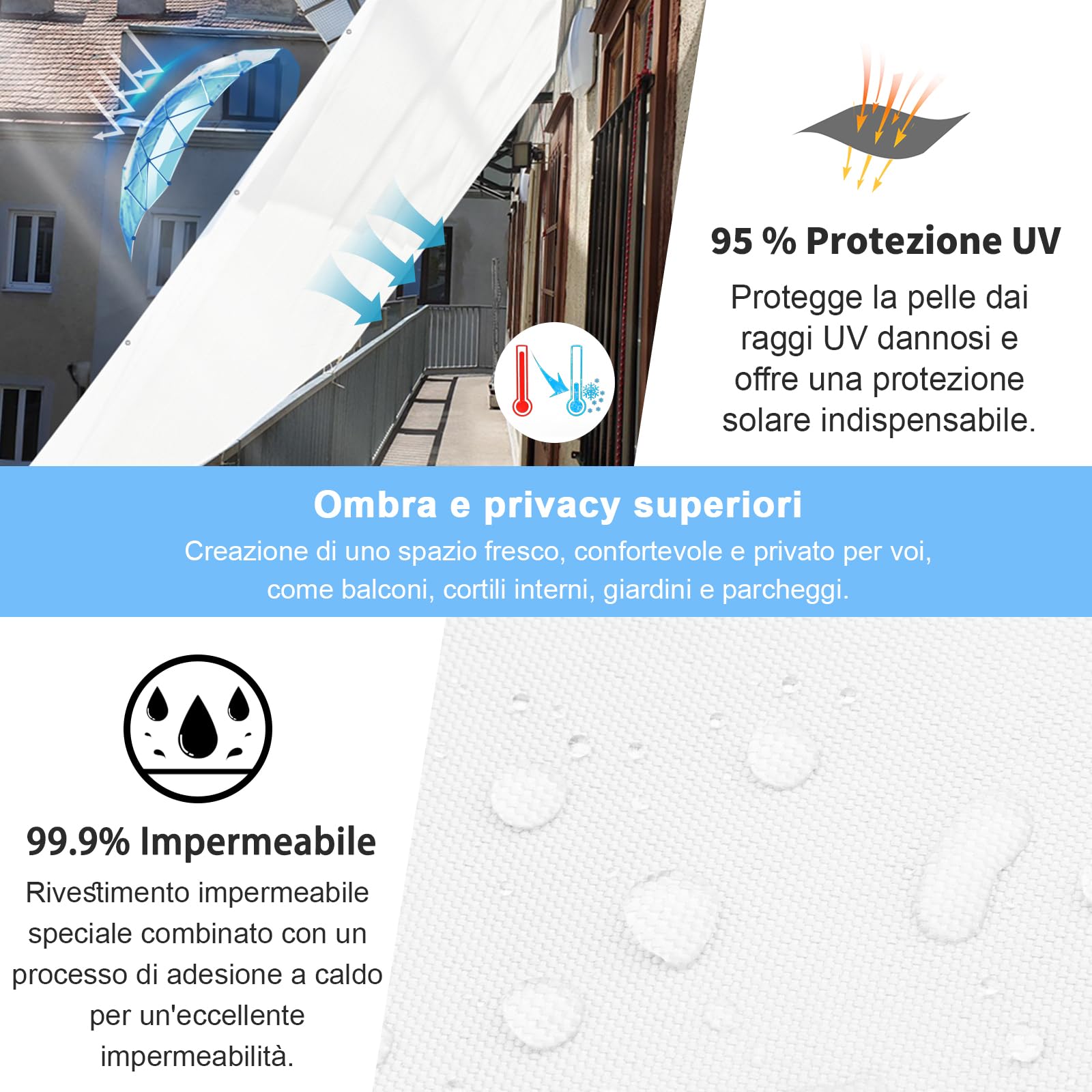 Sunnylaxx Tenda a Vela 2.5x3m-Bianco,Rettangolare Vela Ombreggiante,Sunnylaxx Con fori di fissaggio e cinghie,protezione solare per esterni,per giardino balcone,serra,piante,terrazzo, pollaio,